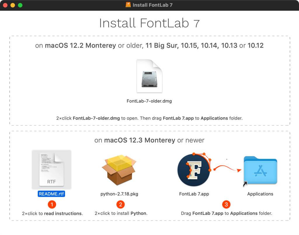 After you download and double-click the DMG, choose the right installation procedure for your macOS version.